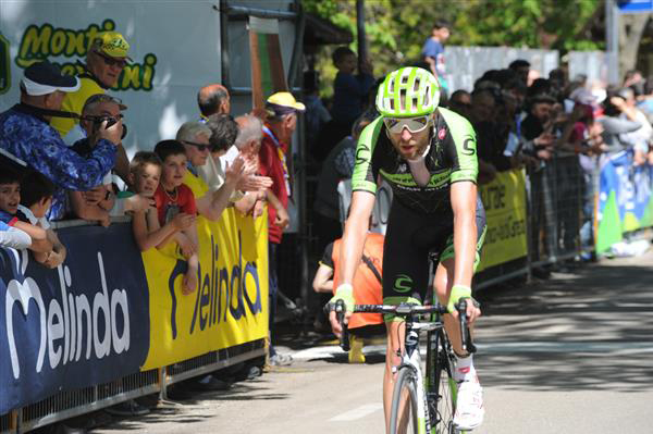 Ryder Hesjedal